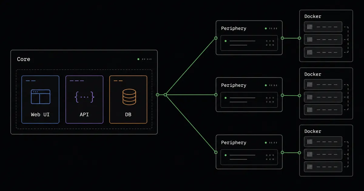 komodo-architecture